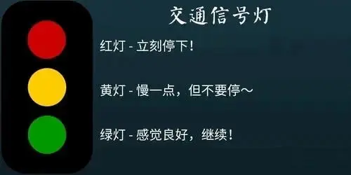 “dirty talk”究竟是什么？它如何改变你的亲密关系？ 一