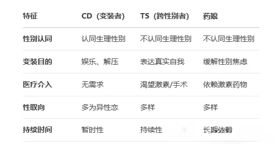 “斯慕圈”背后隐藏着哪些不可告人的秘密？ 一