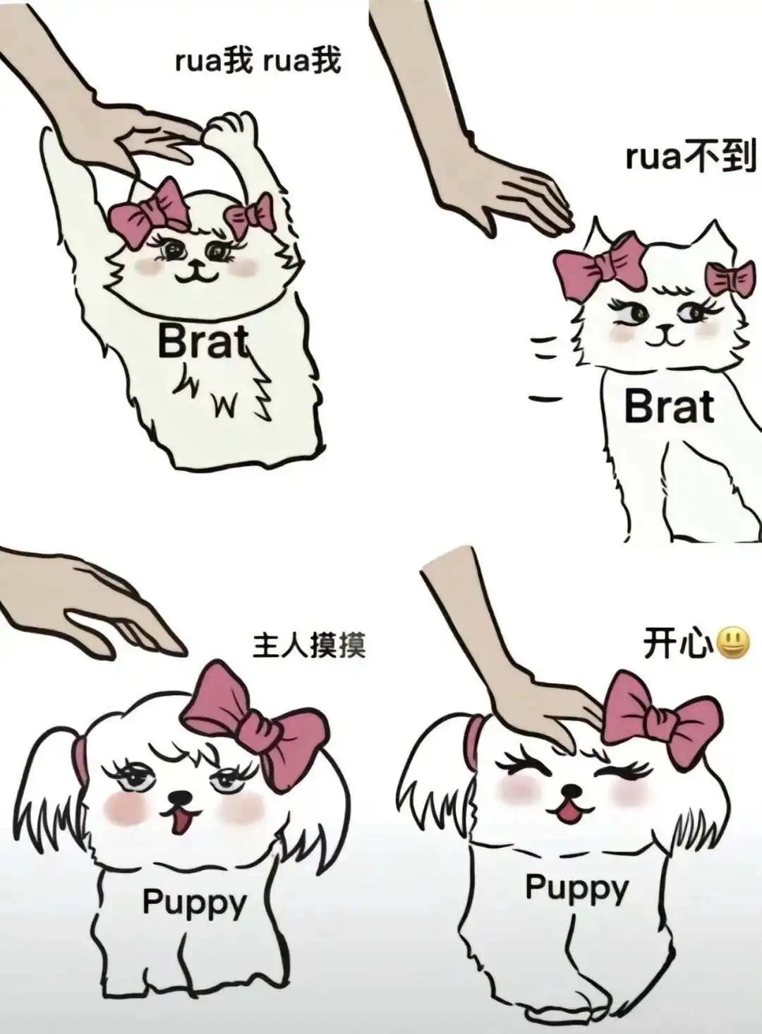字母圈的aftercare到底是什么？如何做到有效的关怀？ 一